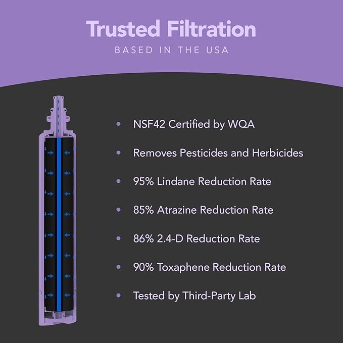 MOAJ Water Filter Replacement for GE RPWF, Water Sentinel WSG-4 | NSF42 Certified Refrigerator Filter 2-Pack | Removes Chlorine, Color, Odor, & More | 99.06% Chlorine Reduction | MJ3600RE