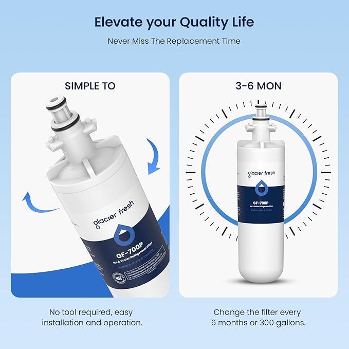 GLACIER FRESH for LG LT700P Refrigerator Water Filter, Replacement for LT700PC, ADQ36006101, ADQ36006102, RWF1200A, Kenmore 9690, AGF80300801, LFXC24726S, LMXS27626S and LT120F Air Filters, 3 Packs