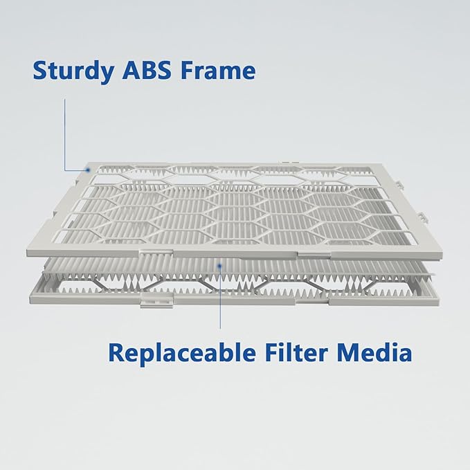 20x25x1 MERV 8 Air Filter,AC Furnace Air Filter,Reusable ABS Plastic Frame (Actual Size: 19 3/4" x 24 3/4" x 3/4")