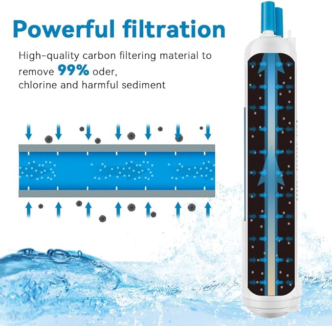 EDR3RXD1 Water Filter Replacement Compatible with 4396841, Filter 3, KAD3RXD1, WHR3RXD1, 4396710, 9083, 9030, 46-9083, 46-9030, 3 Pack