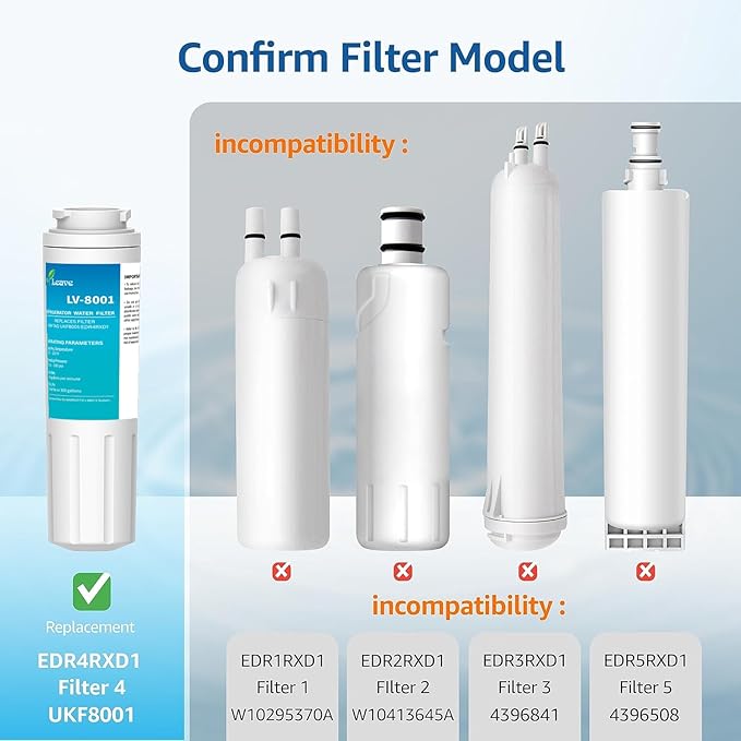 Leave EDR4RXD1 Replacement for Filter 4, UKF8001, 4396395, UKF8001AXX-200, UKF8001AXX-750, WHR4RXD1, KAD4RXD1 Water Filter (Pack of 3)