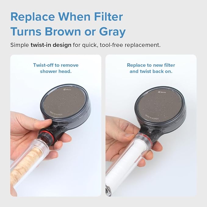 Bluvia Plus 2.0 Replacement Filter Cartridge (3-Pack)