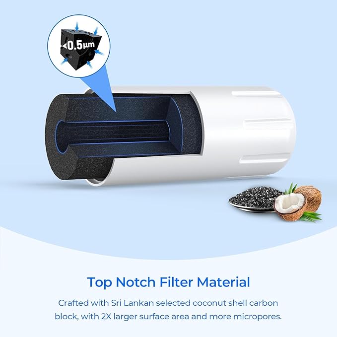 TEEHAY W10413645A Water Filter 2 Replacement, Compatible with Everydrop Filter 2, EDR2RXD1, Whirlpool WHR2RXD1, P9KB2L, P9RFKB2L, Whirlpool WRX986SIHZ, WRF757SDHZ, WRF767SDHZ, WRF736SDAM, 3 Pack