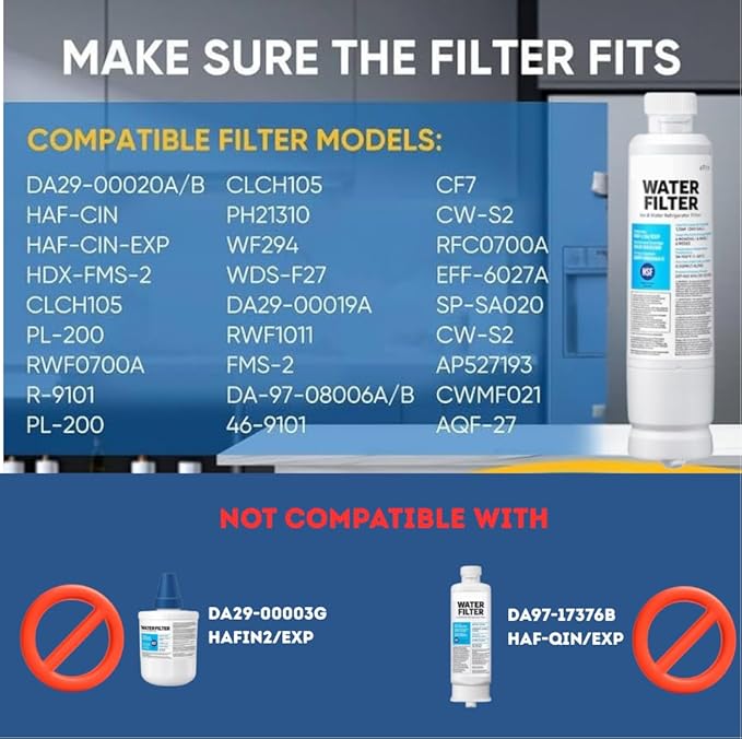 HAF-CIN/EXP DA29 Water Filter Replacement – Compatible with DA29-00020B – Carbon Block 99% Contaminant Reduction – Fresh Water & Ice – 18 Month Life 3 PACK