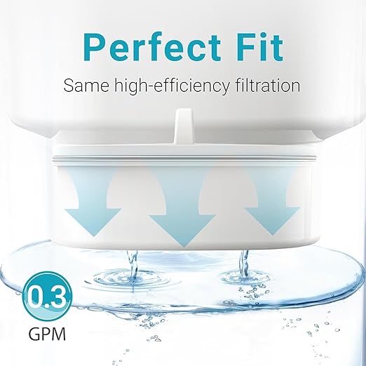 AQUA CREST PF-01A Water Filter Replacement for Waterdrop® Pitcher Filtration System, Fits Waterdrop® PF-01A, Reduces Lead, PFOA/PFOS, Chlorine, Last Up to 3 Months or 200 Gallons, 6 Pack