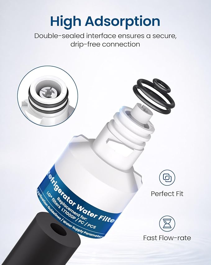 Water Filter Replacement - Compatible with LG LT1000P, ADQ747935, LFXS26973S, LMXS28626S - 3PCS Coconut Carbon Block Filter for Clean, Healthy Drinking Water