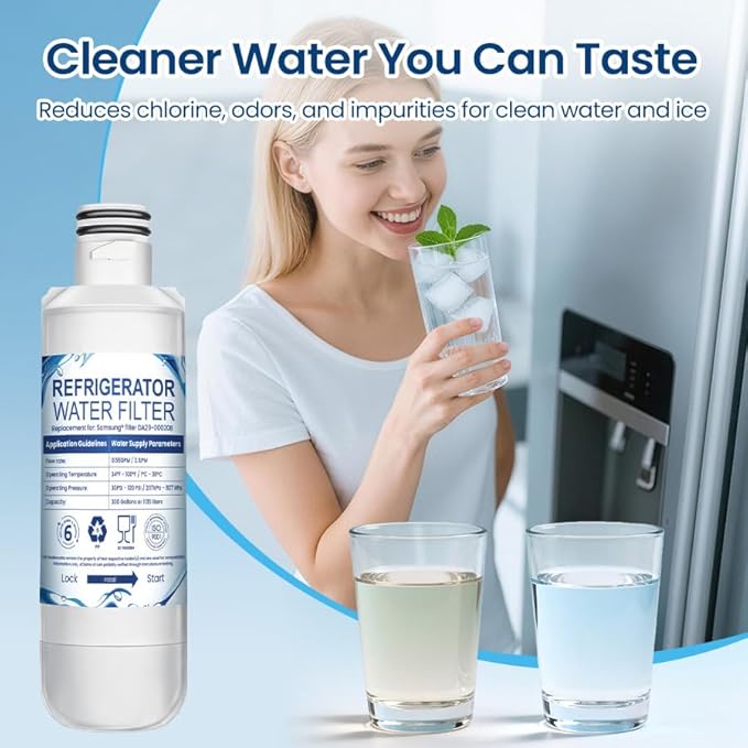 2026 NEW LT1000PC Water Filter & Air Filter Replacement for LG LT1000P, ADQ747935, LT120F – 3x2-Pack Combo