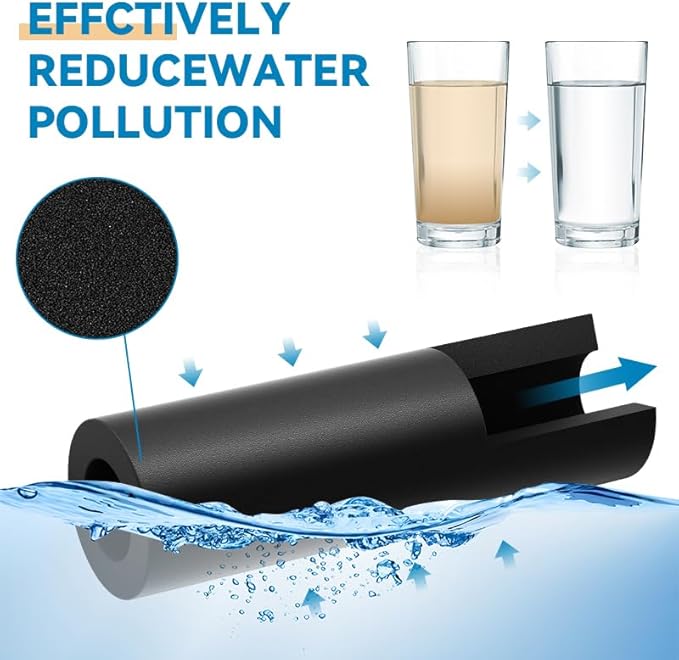 EDR3RXD1 Water Filter Replacement Compatible with 4396841, Filter 3, KAD3RXD1, WHR3RXD1, 4396710, 9083, 9030, 46-9083, 46-9030, 3 Pack