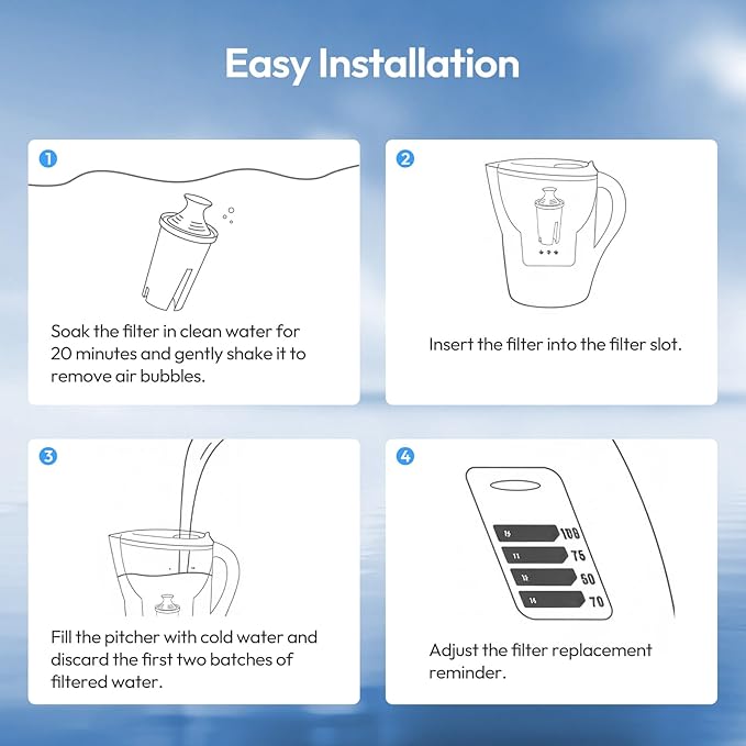 Water Pitcher Filter Replacement for Brita Water Filter, Pitchers and Dispensers, Compatible with Brita Classic,Elite, OB03, Standard, 0806, Ultramax,and Mavea 107007(6 Pack)
