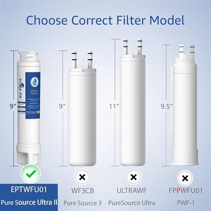 Replacement for EPTWFU01, Рurе Sоurсе Ultra 2, EWF02, 012505454226, 4562222 Refrigerator Water Filter, Pack of 1