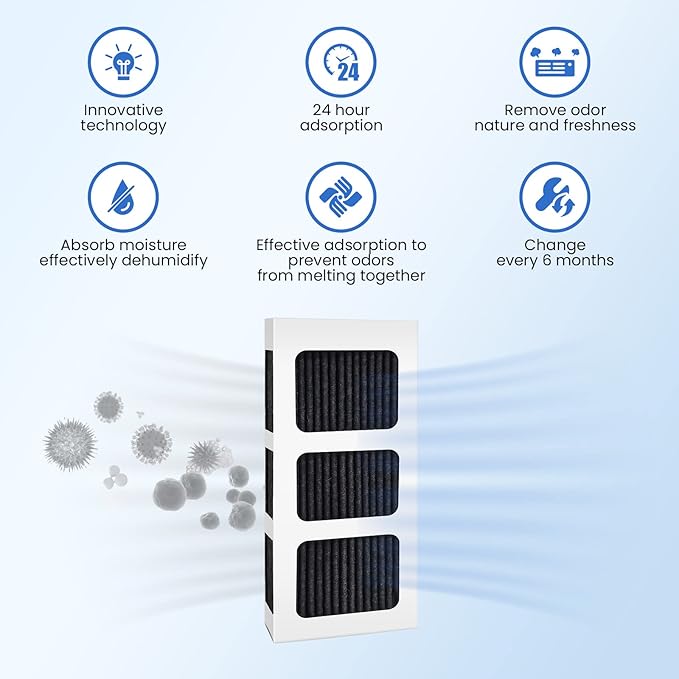 GLACIER FRESH Replacement for Frigidaire Refrigerator Air Filter, Compatible with PAULTRA2, Pureair Ultra 2, Pure Air Ultra 2, Pureair Ultra ii, Electrolux 242047805, 5303918847, EAP12364179 (4 Pack)