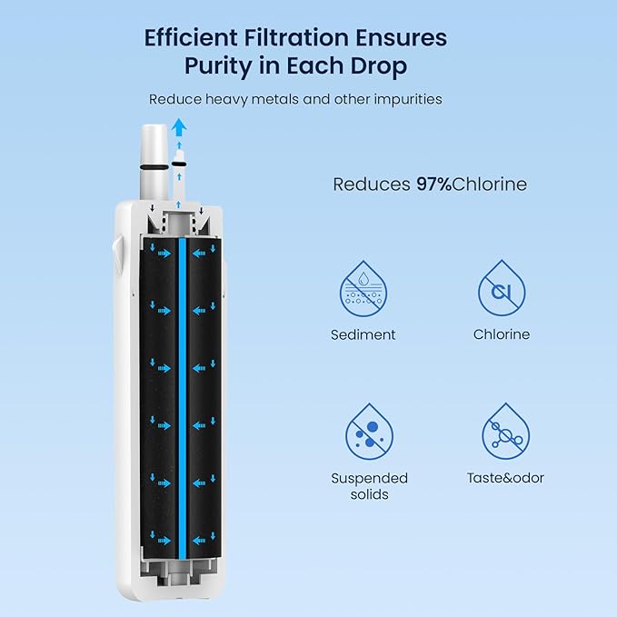 GLACIER FRESH EDR1RXD1 Refrigerator Water Filter Compatible with W10295370A, EDR1RXD1, WHR1RXD1, KAD1RXD1, Filter 1, W10295370, P4RFWB, P8RFWB2L, 46-9930, 46-9081 Refrigerator Water Filter,3 Pack