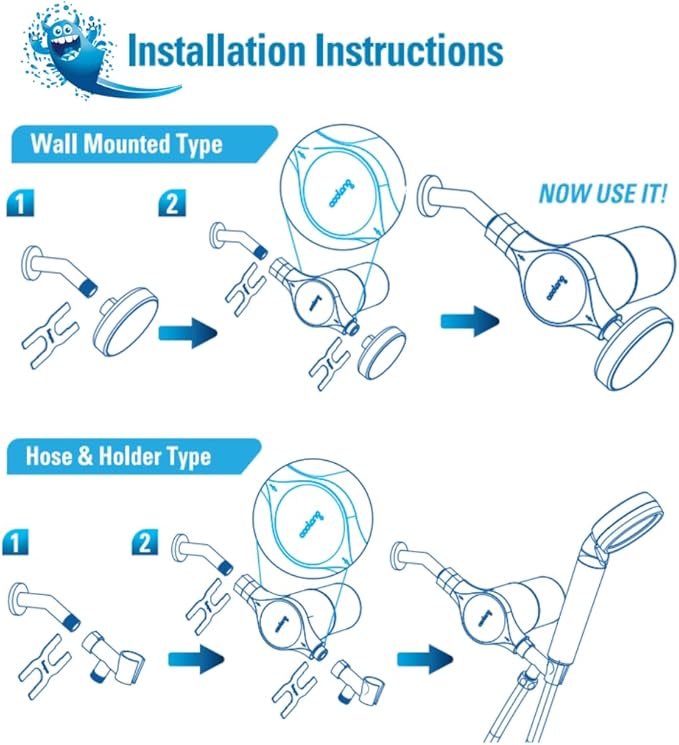 ACF Shower Filter for Hard Water, NSF Certified, 21000 Gallon Life