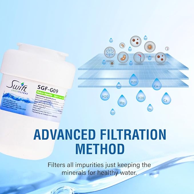 Swift Green Filters SGF-G9 Replacement Water Filter for GE MWF, WF287, 46-9991,EFF-6013A,46-9905,Made in USA, White (6 Pack)