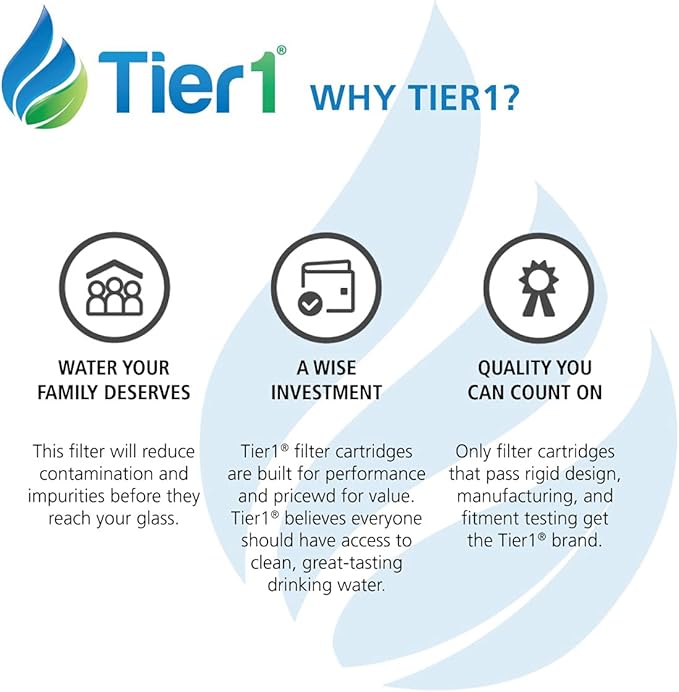 Tier1 Refrigerator Water & Air Filter Combo | Replacement for GE SmartWater MWFP, MWFA, GWF, GWFA, HWF, Kenmore 9991, 46-9991, 469991, WSG-1, WFC1201, ODORFILTER, Fridge Filter