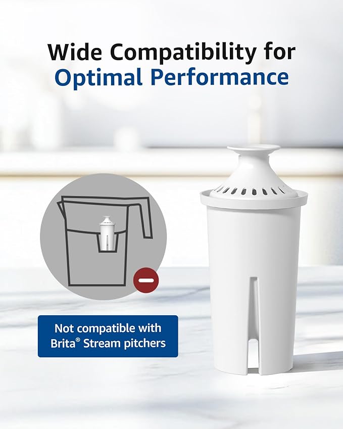 Waterspecialist 706 Pitcher Water Filter, Replacement for Brita® Classic 35557, OB03, Mavea® 107007, Brita® Pitchers Grand, Lake, Capri, Wave and Amazon Basics® 10-Cup Pitcher, NSF Certified, 3 Pack