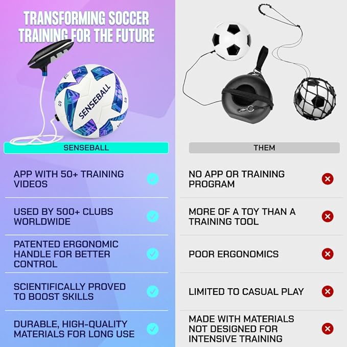 Soccer Trainer Ball with Free App | Training Equipment for Young Players | Soccer Gifts | Improve Ball Control, Footwork & Coordination with Professional Coach Program & 50+ Exercise Videos