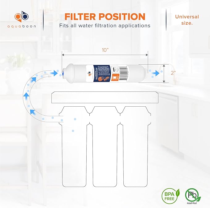 Aquaboon T33 Inline Post Activated Carbon Water Filter for Refrigerator, Ice Maker w/Quick Connect for 1/4 Water Line Compatible with ICF-10, 12-Pack