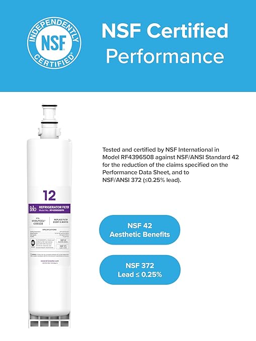 Brio Replacement Refrigerator Filter for Whirlpool 4396508, KitchenAid 4396547 | Significantly reduces unpleasant Tastes, Odors, Chlorine, and VOCs from Fridge Water & Ice | NSF Certified