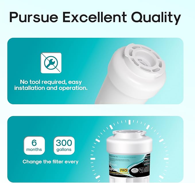 ICEPURE PRO RWF0600AH NSF/ANSI 401 NSF/ANSI 53 Certified Replacement For GE MWF Refrigerator Water Filter, MWFINT, MWFA, HDX FMG-1, GSE25GSHECSS, 46-9991, GSH25JSDDSS, GSHS6LGBBHSS, PC75009, 2PACK