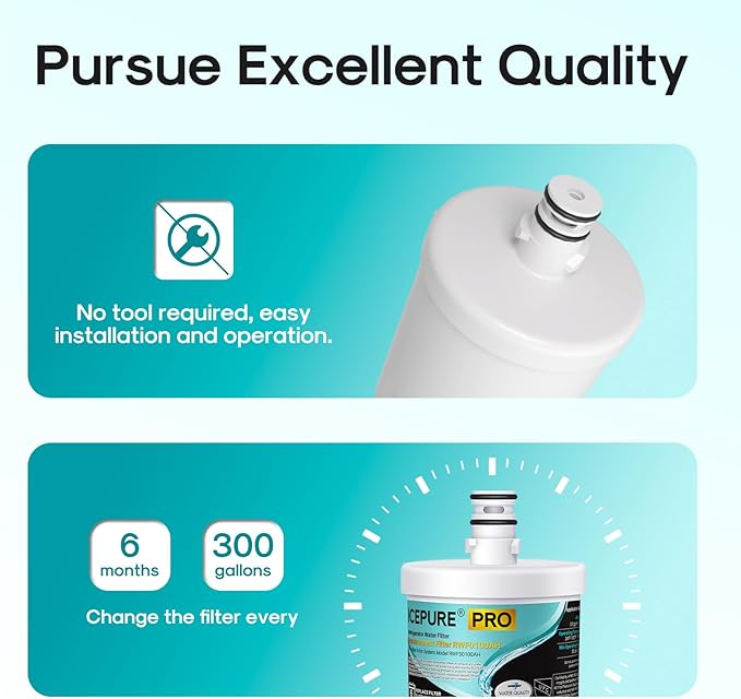 ICEPURE PRO 5231JA2002A NSF401&473&53&42 Certified Refrigerator Water Filter Replacement for LG LT500P, GEN11042FR-08, ADQ72910911, ADQ72910901, ADQ72910907, Kenmore 9890, 469890, LFX25974ST, 4PACK