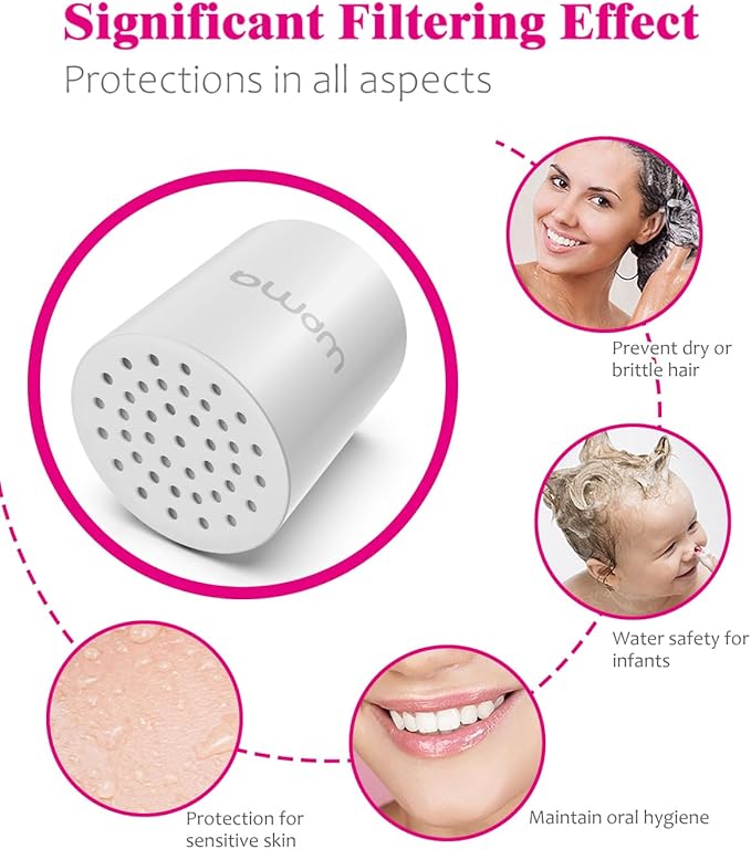 Enhanced Formula Multi-Stage Shower Filter Cartridge,Universal replacement filter cartridge, Remove Chlorine Heavy Metals and Other Sediments, Reduces Dry Itchy Skin, Dandruff.Pack of 1