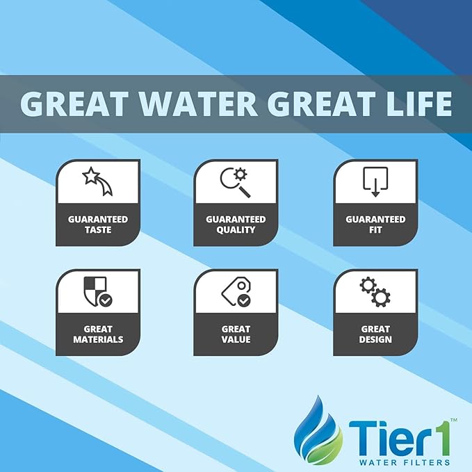 Tier1 RPWF Refrigerator Water & Air Filter Combo 3-pk | Replacement for GE RPWF (NOT RPWFE), WSG-4, MPF15350, DWF-36, R-3600, OPFG3-RF300, RWF3600A, WD-RPWF, WF277, ODORFILTER, Fridge Filter