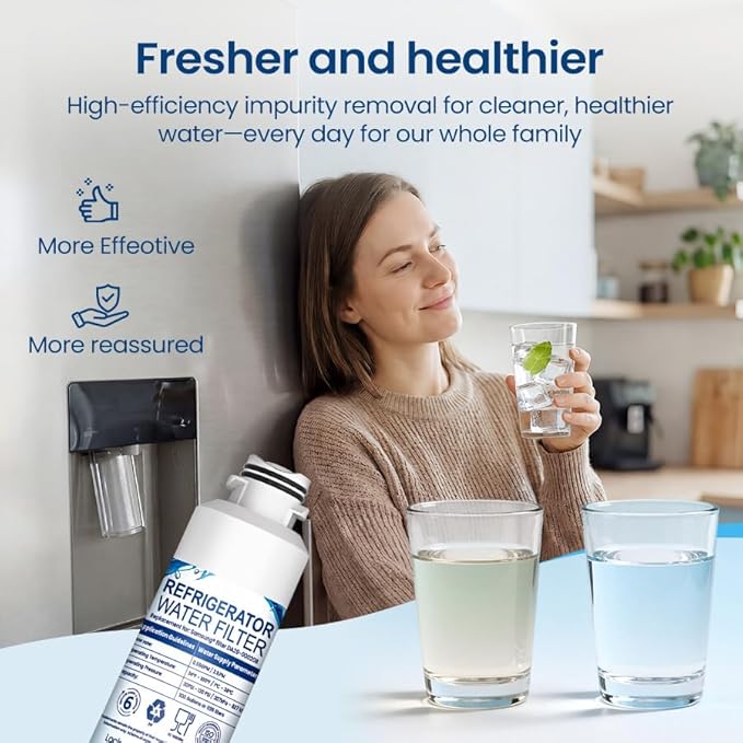 DA29-00020B Water Filter, Replacement for Water Filter DA29-00020B, HAF-CIN, RS25J500DSR, RF28HMEDBSR, HAF-CIN/EXP, RF4287HARS, RF28HFEDBSR(3 Filters)