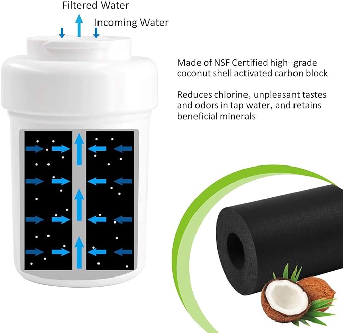 HiWater Filter NSF/ANSI-42 Certified Compatible with Refrigerator SmartWater Fridge Cartridge MWFA MWFP GWF GWFA 9991 46-9991 469991-3pack