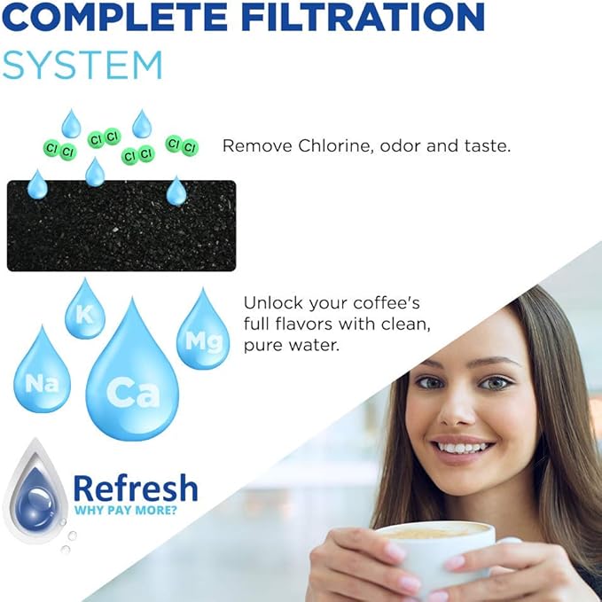 Refresh Replacement Universal Fit Charcoal Water Filter Replacement Compatible KEURIG 2.0 and Older Coffee Machines (12-Pack)