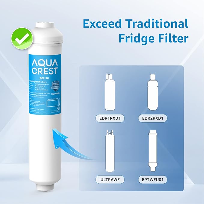 AQUA CREST INL 5 Years Inline Water Filter for Ice Maker with 1/4-Inch Direct Connect Fittings, Idea for Ice Maker, Refrigerator, RV, Inline Refrigerator Water Filter Reduces Chlorine, Taste& Odor