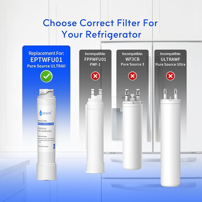 Lifefilter Water Filter Replacement, Compatible with Frigidaire EPTWFU01, EWF02, Pure Source Ultra II, 012505454226, 4562222, Pack of 3