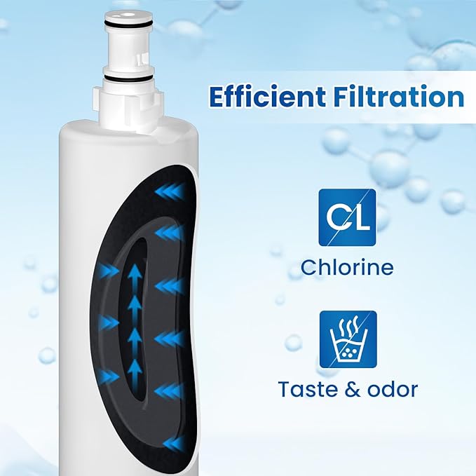 GOLDEN ICEPURE 4396508 Refrigerator Water Filter, Replacement for EveryDrop Filter 5, 4396510, EDR5RXD1, Whirlpool 4396508, 4396510, 4392857, Kenmore 46-9010, NLC240V 2PACK