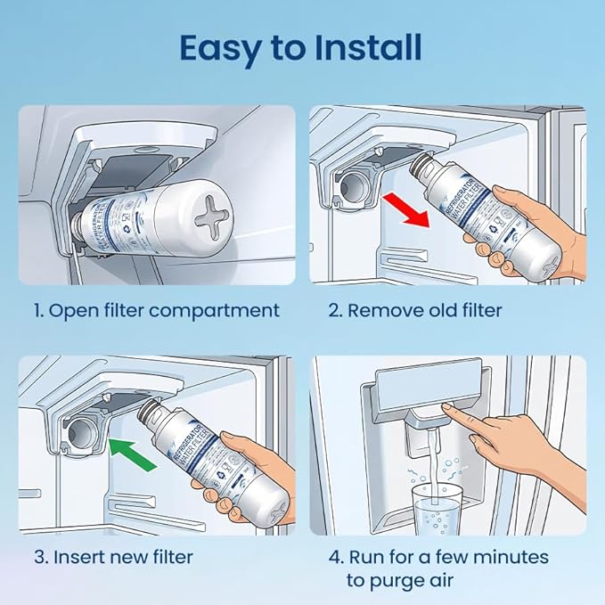 2026 NEW LT1000PC Water Filter & Air Filter Replacement for LG LT1000P, ADQ747935, LT120F – 3x2-Pack Combo