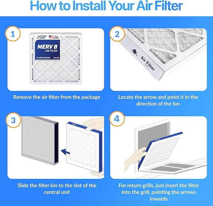 Filter King Air Filters 19.75x21.5x1 | 3-PACK | MERV 8 HVAC Pleated AC Furnace Filters | Actual Size 19.75 x 21.5 x .75