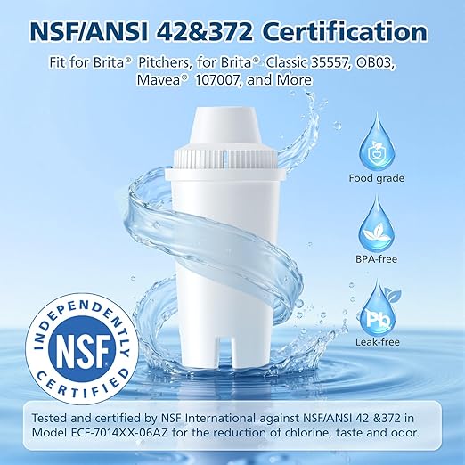 3 Pack Replacement for Brita® Water Filter Pitchers and Dispensers, BPA-Free & NSF Certified, Classic OB03, Mavea® 107007 35557, Metro, Everyday, UltraMax, Half-Year Filter Supply