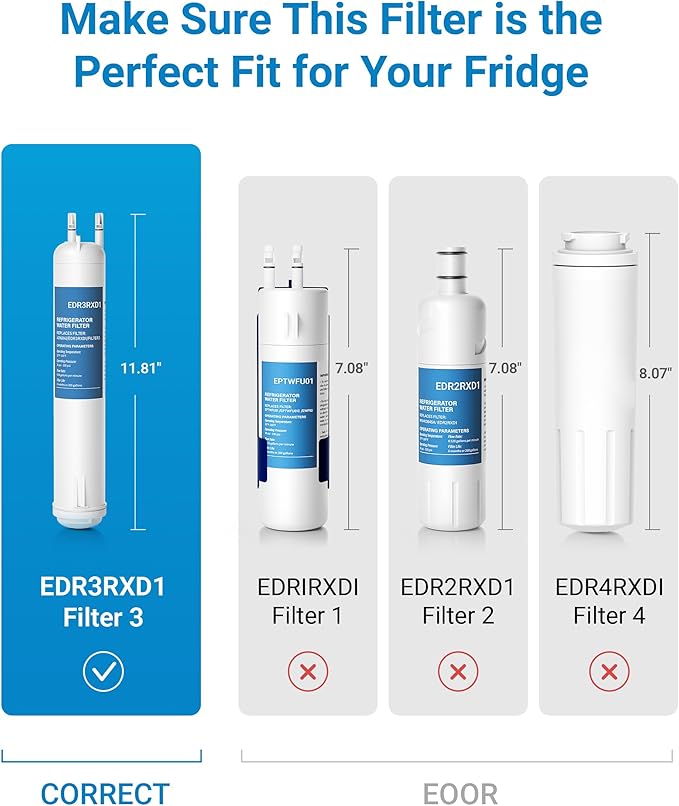 EDR3RXD1 Replacement Water, Compatible with 4396841, 4396710, KAD3RXD1, WHR3RXD, Kenmore 46-9083, 46-9030, 2 Pack