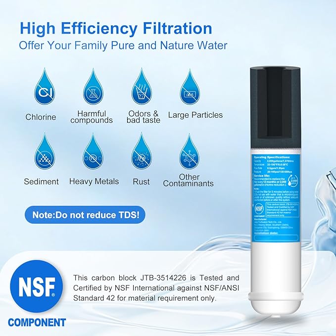 Inline Water Filter for Refrigerator and Ice Maker(2 Pack),1/4" Push Connect Post Carbon Filter Replacement for Reverse Osmosis Water System,Include 1/4" Water Line and Quick Connect Fittings