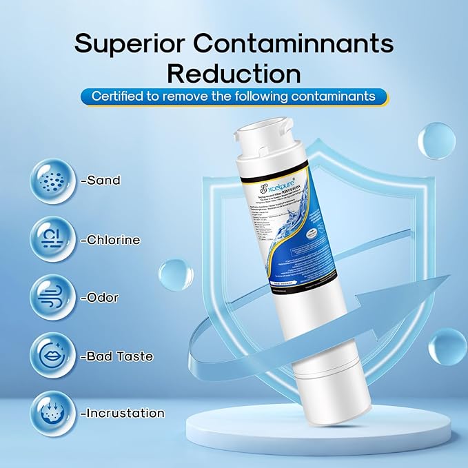 EXCELPURE RWF5800A Refrigerator Water Filter Replacement for Frigidaire EPTWFU01 EWF02 Pure Source Ultra II, PureSource Ultra 2, SCWFTCTO, GP006, EPTWFUO1, MR022, JO22, BO022, TH-01, DE022, 1007 1PACK