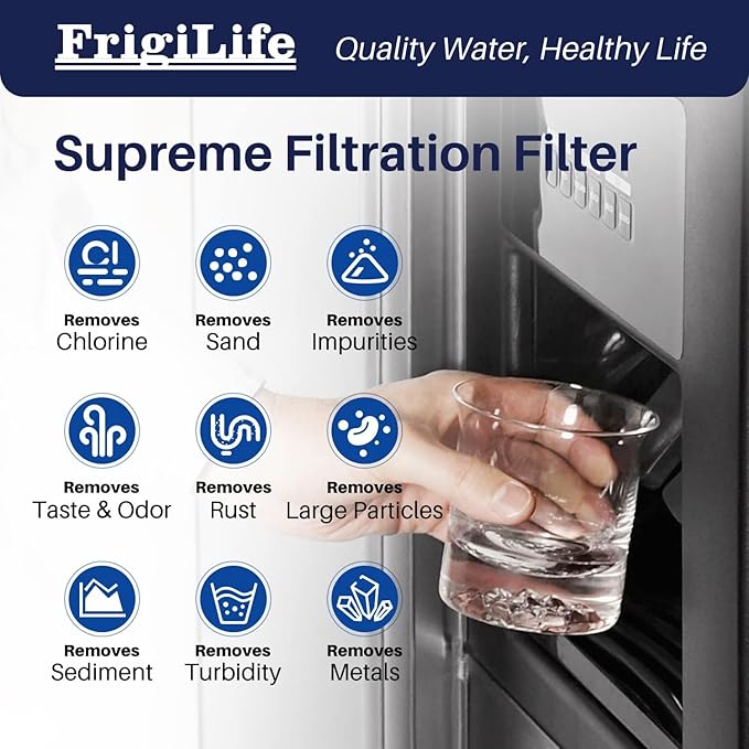 RWF5800A Refrigerator Water Filter Replacement for Frigidaire EPTWFU01 Pure Source Ultra II, Pure Source Ultra 2, EWF02, SCWFTCTO, CLCH128 GP006 DE022 and Pure Air Ultra 2 Air Filter 1 Combo