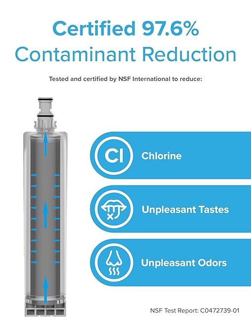Brio Replacement Refrigerator Filter for Whirlpool 4396508, KitchenAid 4396547 | Significantly reduces unpleasant Tastes, Odors, Chlorine, and VOCs from Fridge Water & Ice | NSF Certified