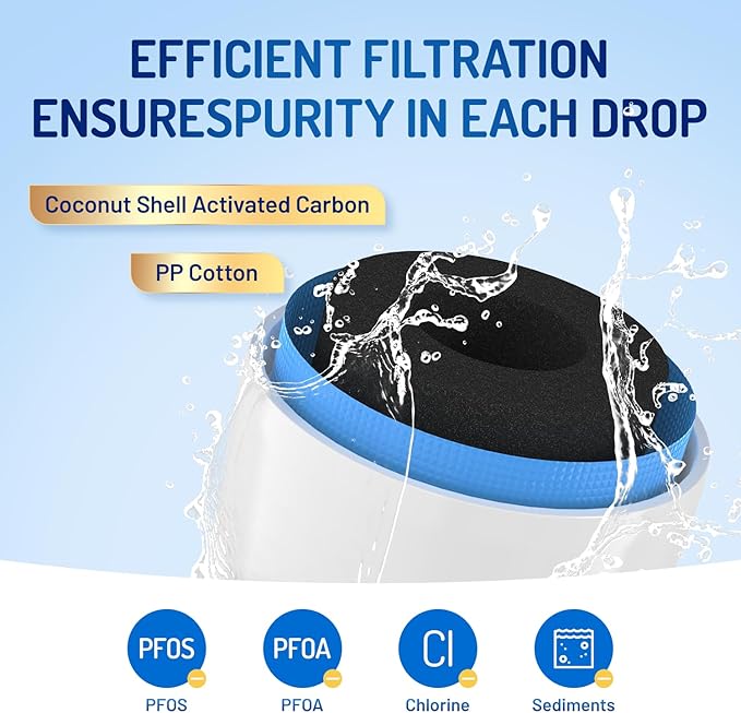Replacement for EPTWFU01 Frigi-Daire Water Filter, Compatible with Pure-Source Ultra 2, EWF02, 012505454226, 4562222 Water Filter,|4pack
