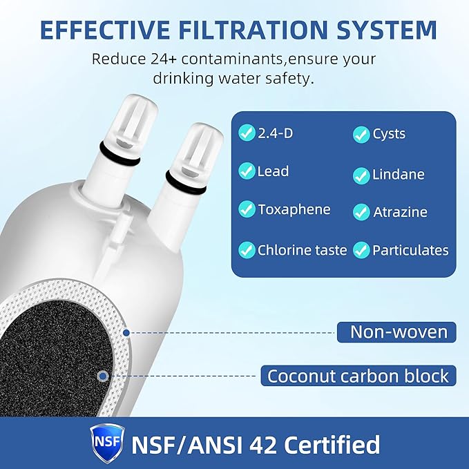 9083 Water Filter Replacement For Kenmore Refrigerator, Compatible with Kenmore 460 9083, 9030, Edr3rxd1, 4396841, 4396710, Coldspot106.58943803 Water Filter Replacement 1 Pack, SETFEEL