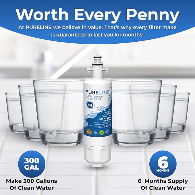 Pureline 9690, LT700P Replacement for LG LT700P, Kenmore Elite 9690, Kenmoreclear 46-9690, ADQ36006101, HDX FML-3, Refrigerator Water Filter - Reduces Bad Taste & Odor (Pack of 2)