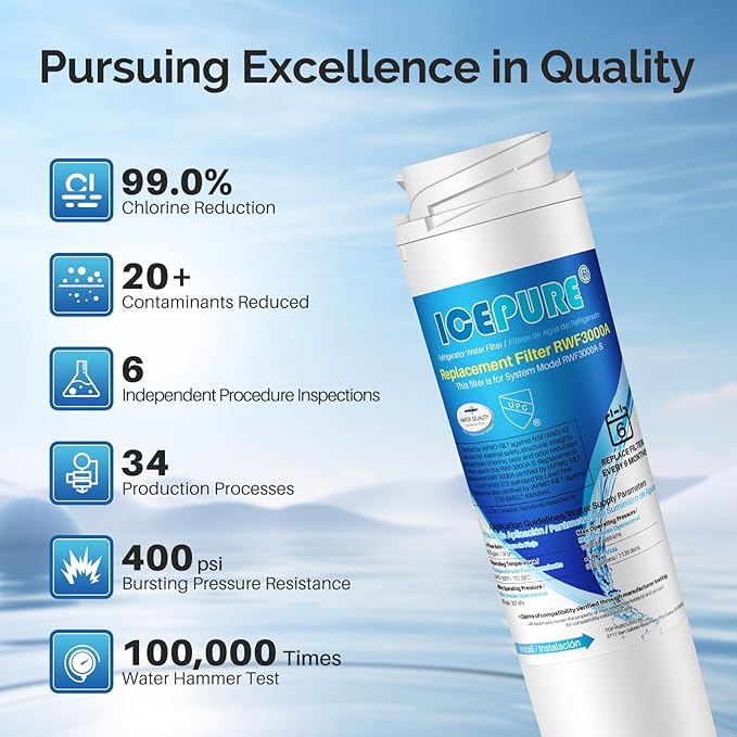 ICEPURE GSWF Water Filter Replacement Compatible with GE GSWF, Utilizes Advanced Activate Coconut Carbon Block 3 PACK