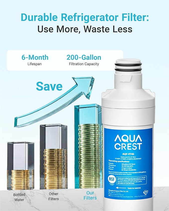 AQUA CREST LT1000PC ADQ747935 Refrigerator Water Filter and Air Filter, Replacement for LG® LT1000P®/PC/PCS, LMXS28626S, LFXS26973S, MDJ64844601, ADQ74793501, ADQ74793502 and LT120F®, 2 Combo
