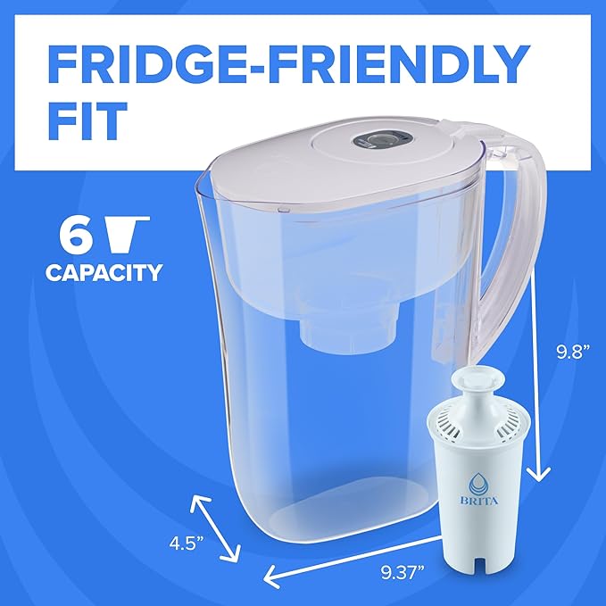 Brita Small 6 Cup Water Filter Pitcher, 1 BritaPlus Filter, Metro, Clear (Package May Vary)