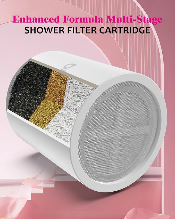 Enhanced Formula Multi-Stage Shower Filter Cartridge,Universal replacement filter cartridge, Remove Chlorine Heavy Metals and Other Sediments, Reduces Dry Itchy Skin, Dandruff.Pack of 1