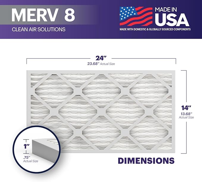 BNX TruFilter 14x24x1 Air Filter MERV 8 (2-Pack) - MADE IN USA – Dust & Pet Defense Air Conditioner HVAC AC Furnace Filters for Dust, Pet, Mold, Pollen MPR 600 – 700 & FPR 5