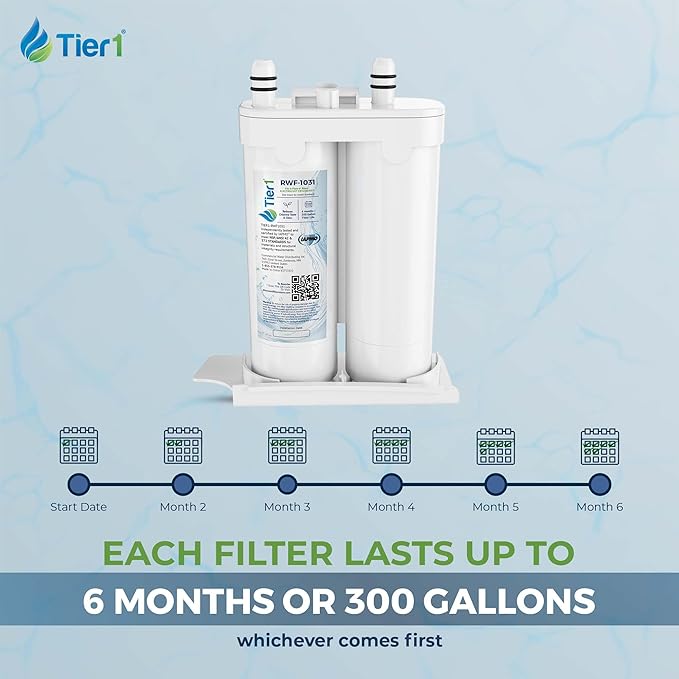 Tier1 RWF1031 WF2CB Refrigerator Water & Air Filter Combo | Replacement for PureSource2, EWF01, FC100, PAULTRA | Fridge Filter - Up to 12 Months Supply | Odor Control | Great Tasting Water (2-pk)